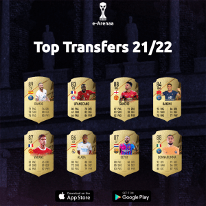 Of course, we are curious about the ratings of the players in their new/old clubs, and we have listed some top transfers in FIFA 22.